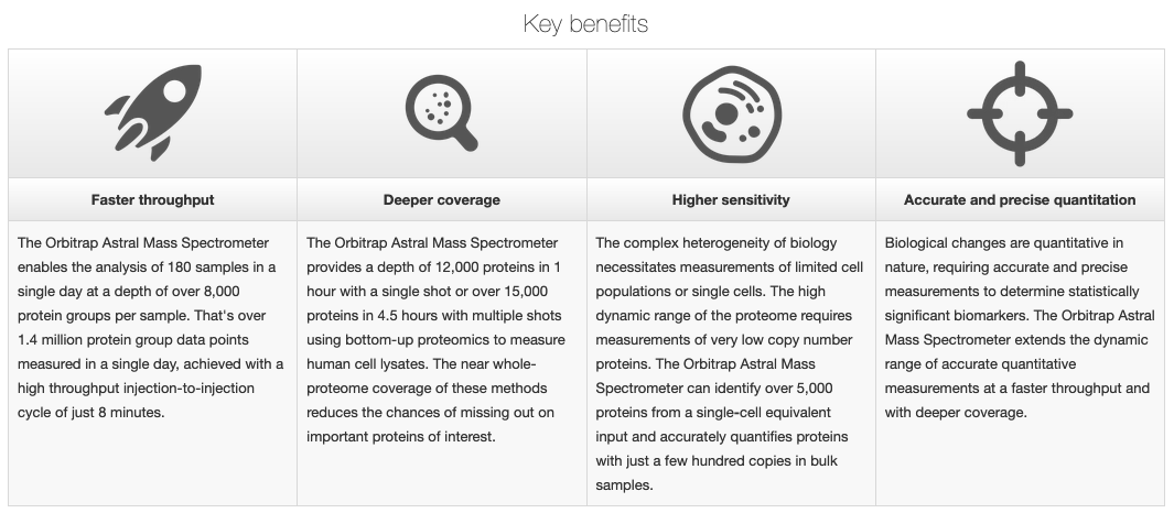 a website listing mass spectrometer benefits
